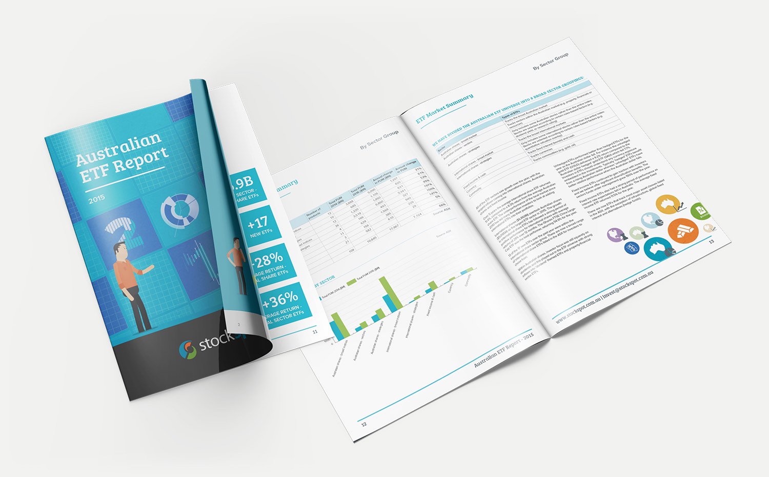 Illusstrations and report designs for an Australian fintech company by Theysaurus
