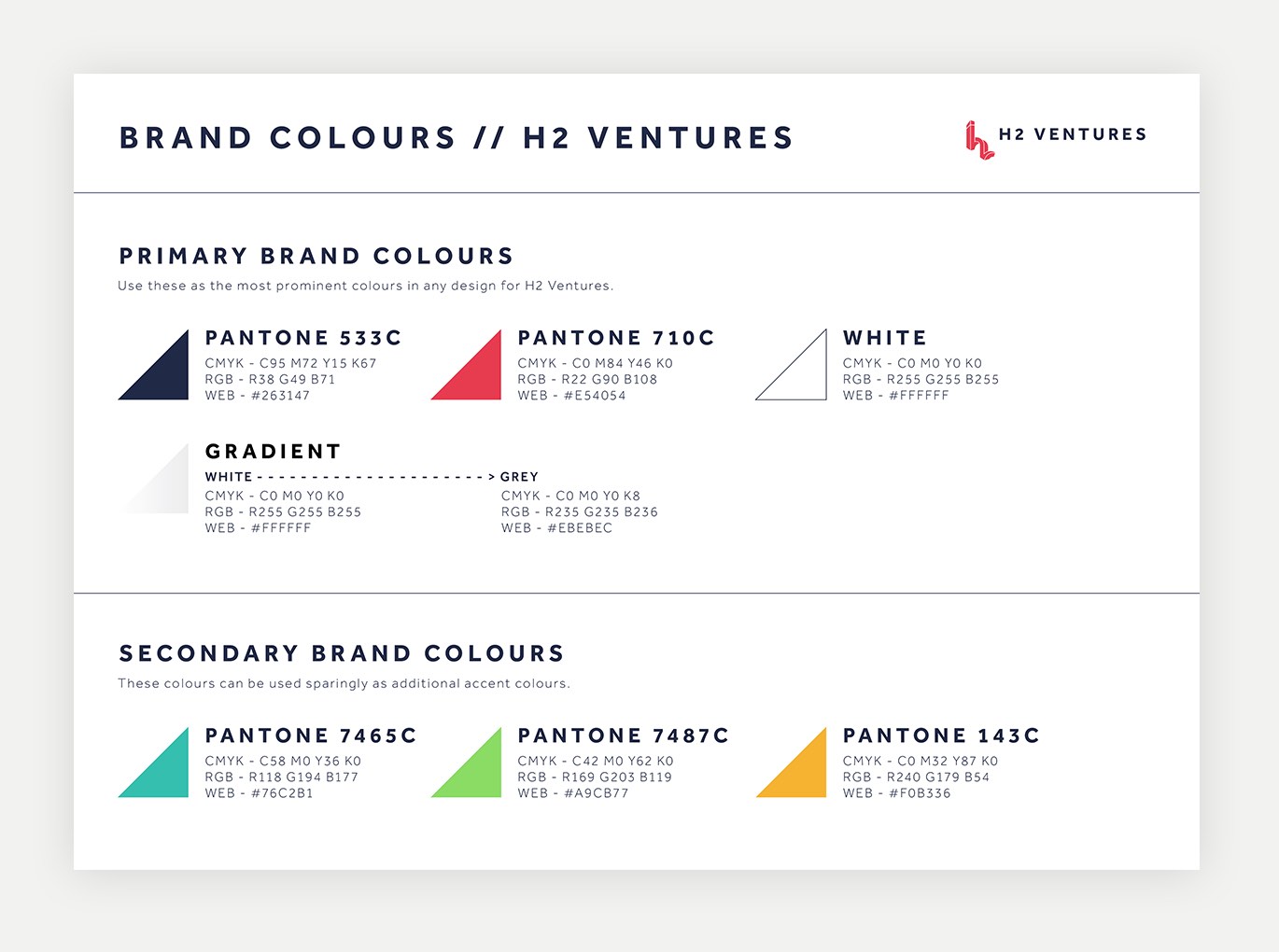 H2 Ventures Style Guide - design by Theysaurus